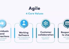 Agile Core Values